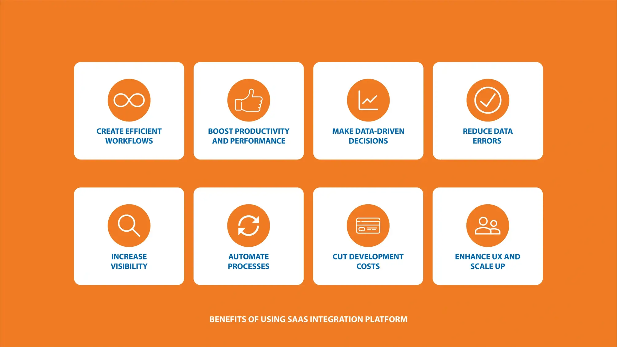Diagram illustrating the benefits of using a SaaS integration platform for seamless business operations