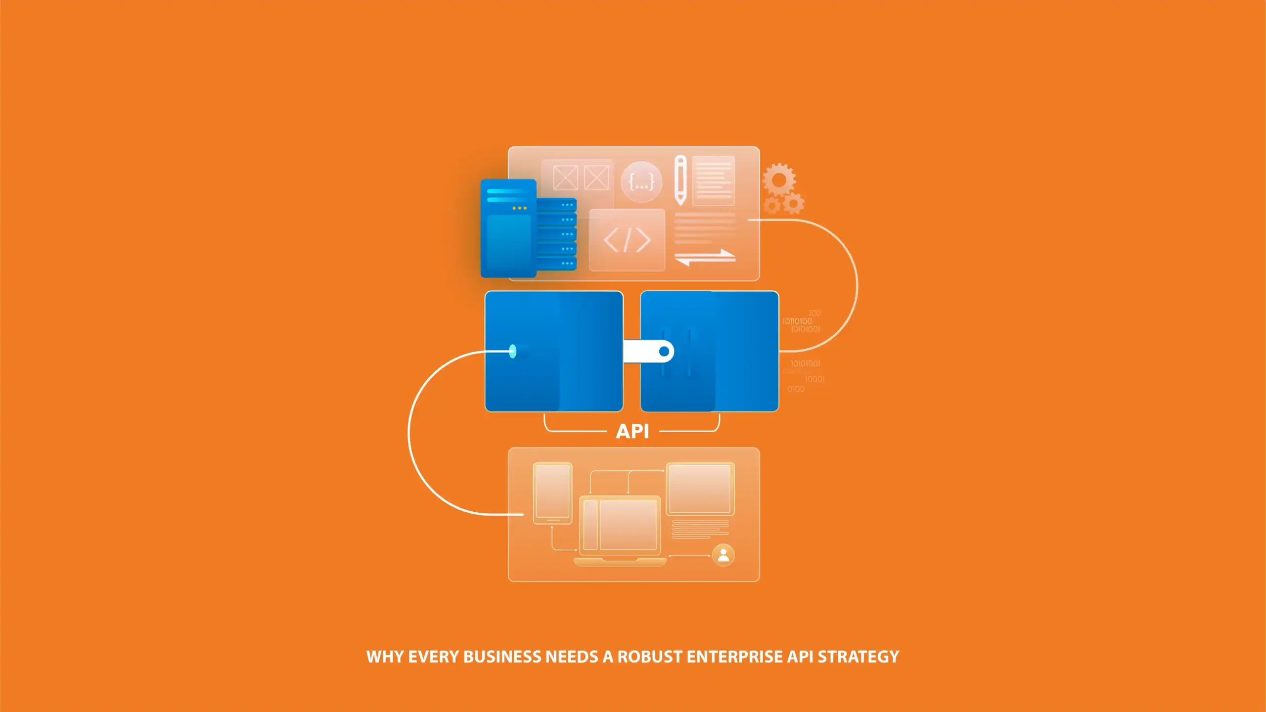 The importance of having a robust enterprise API strategy to enhance business growth, streamline operations, and ensure seamless data integration across platforms.