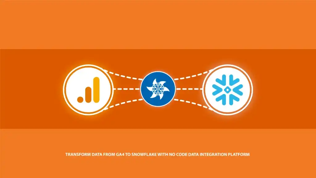 Transform data from GA4 to Snowflake with No Code Data Integration Platform