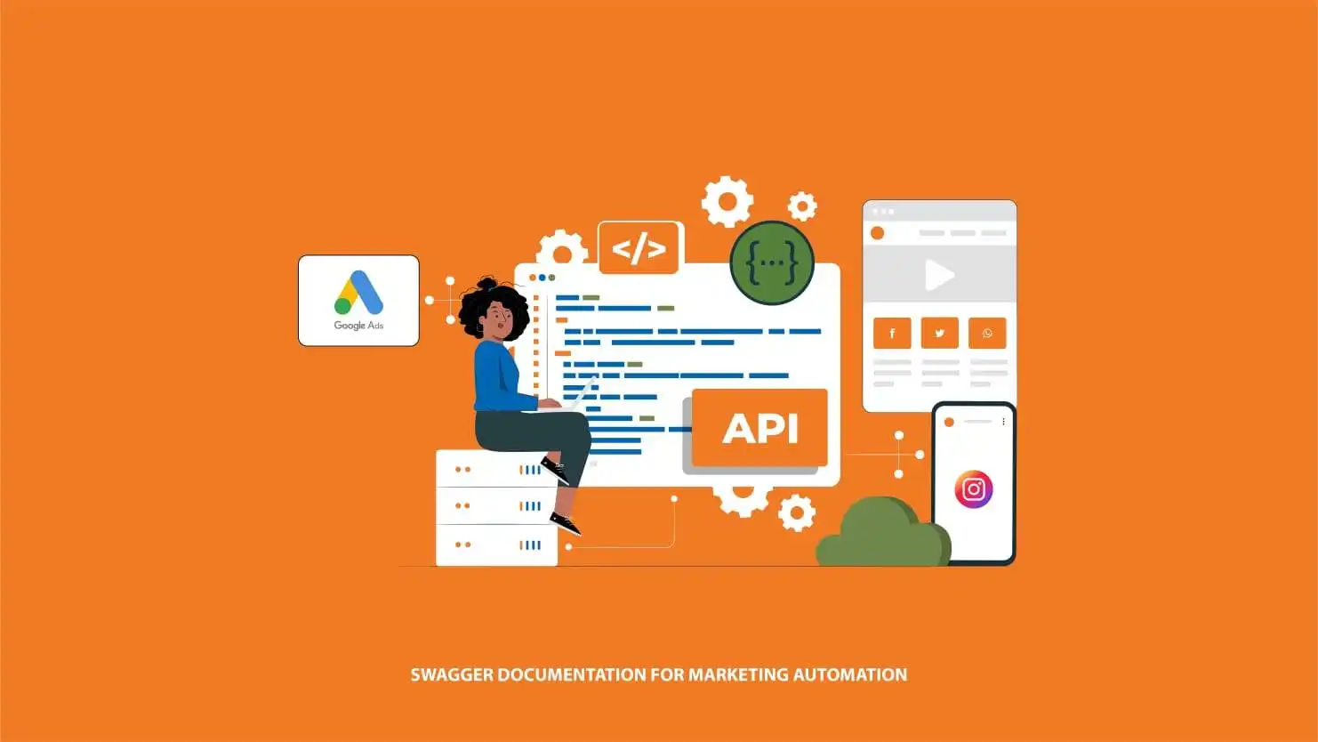 Swagger documentation interface showcasing marketing automation features with DataFinz integration