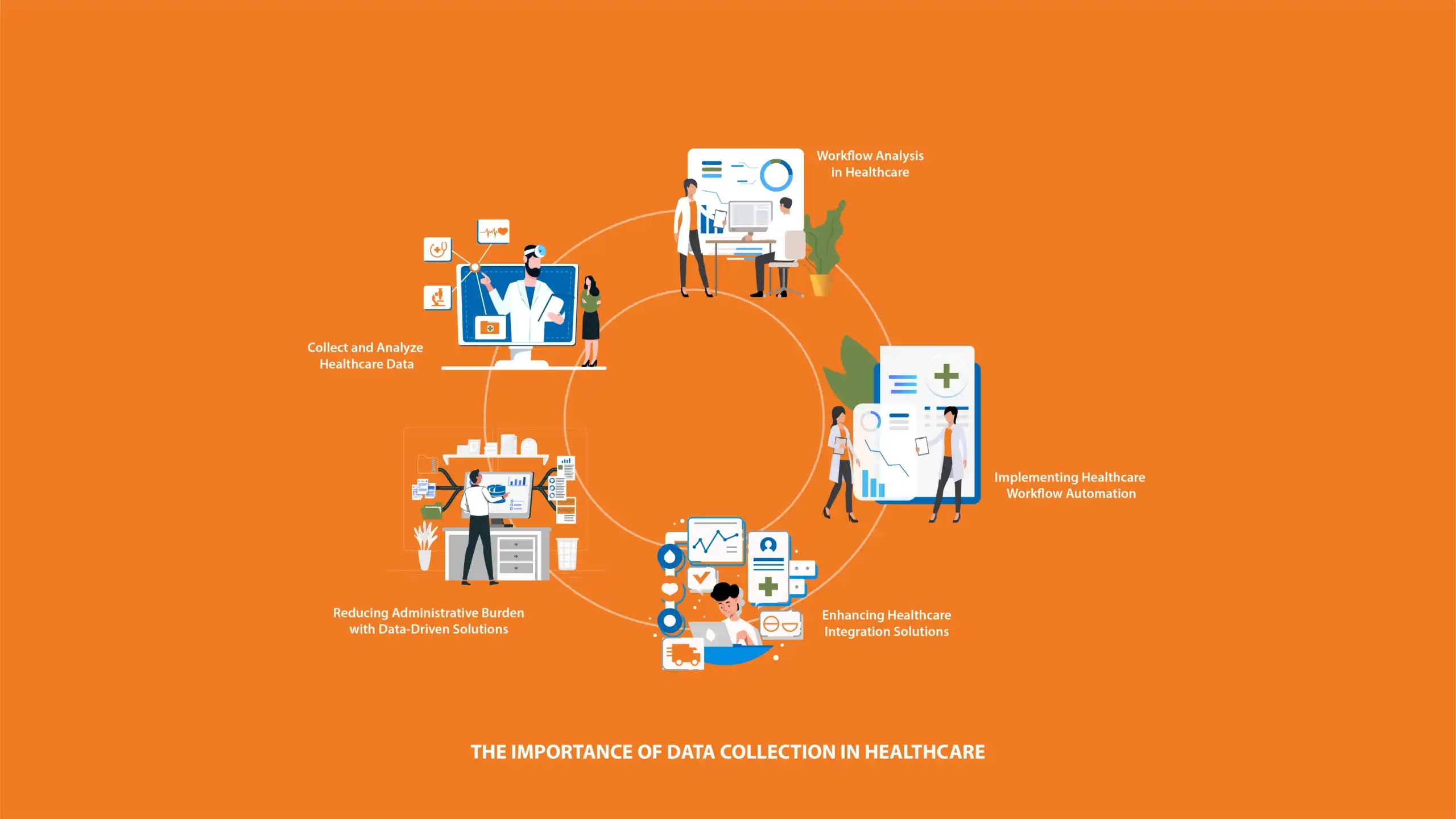 Healthcare professional using digital tools for efficient data collection in a modern healthcare setting.