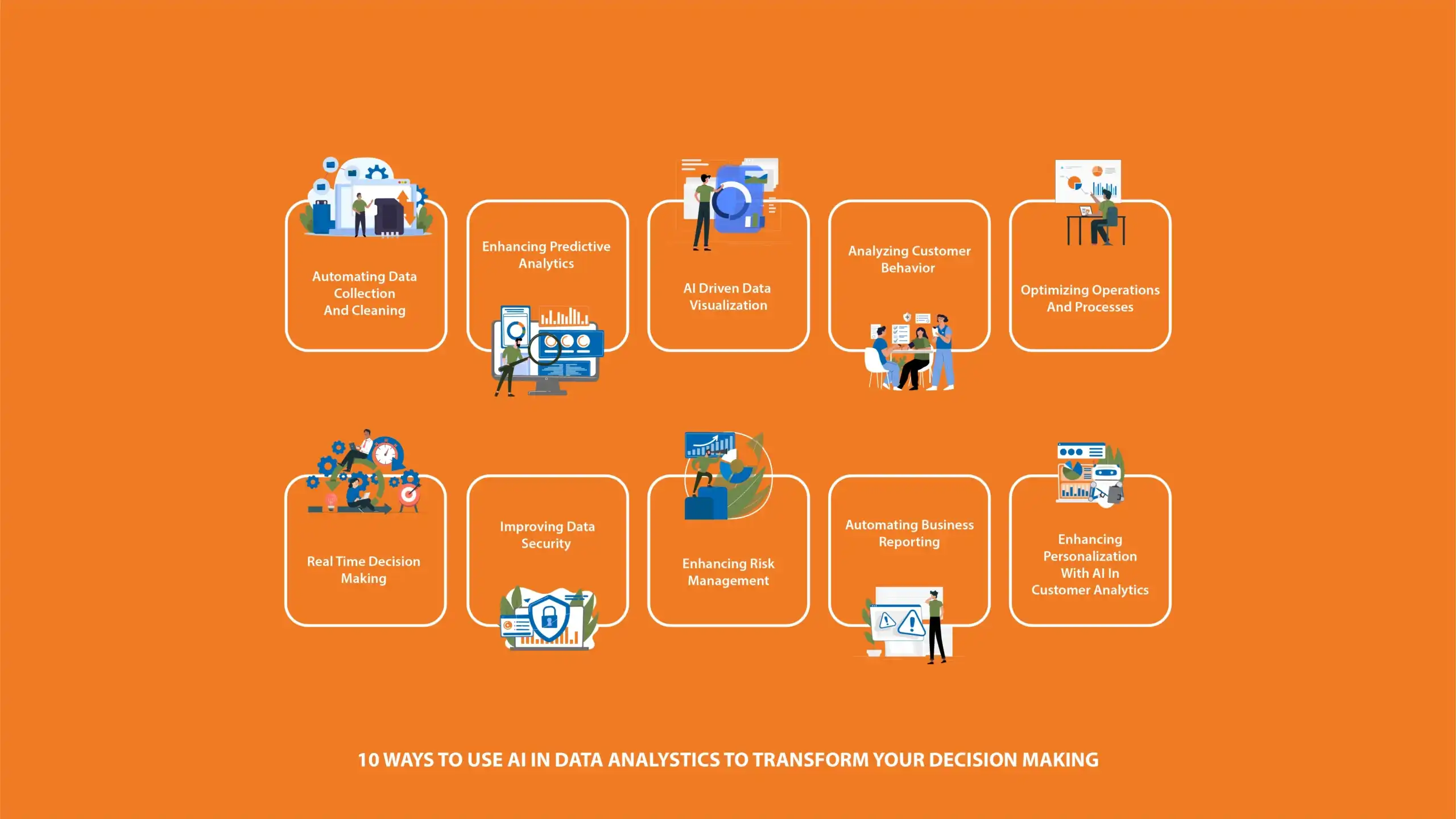 AI applications in data analytics improving decision-making, featuring 10 innovative ways businesses can leverage artificial intelligence for actionable insights
