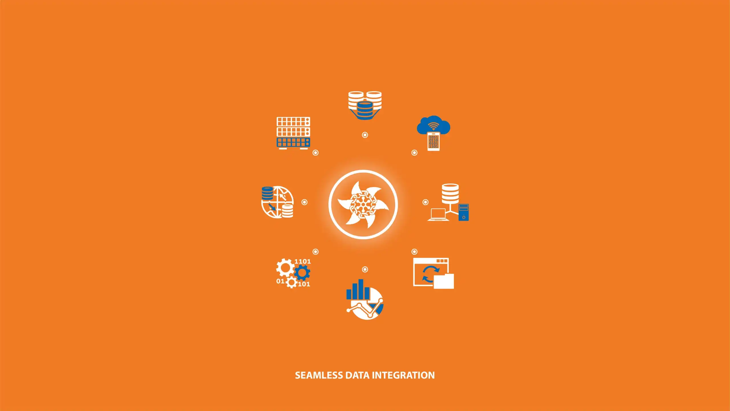 Seamless data integration solutions for efficient and unified data management across systems