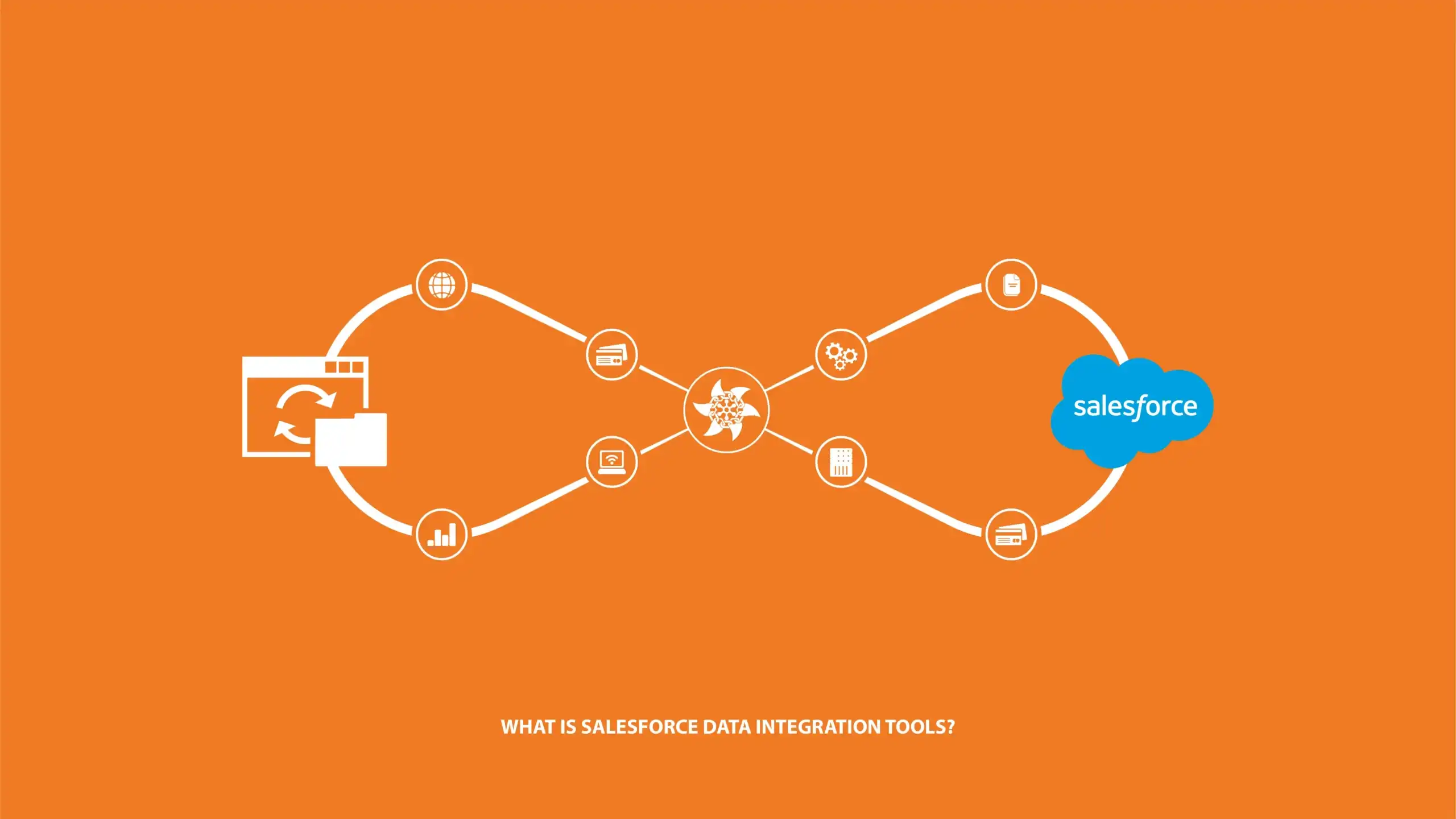 Overview of Salesforce data integration tools for seamless data management and connectivity