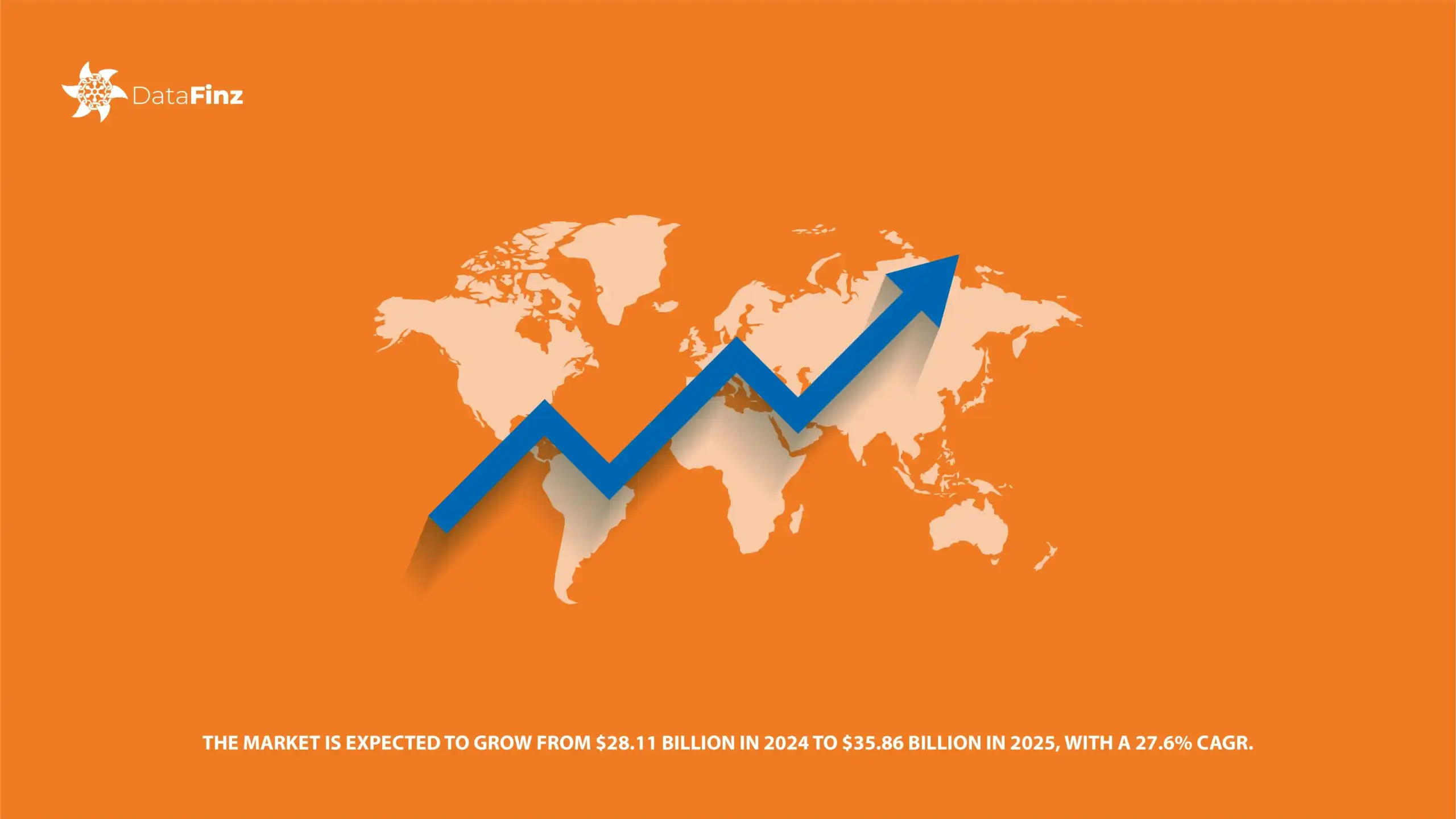 Projected market growth with CAGR increase over time.