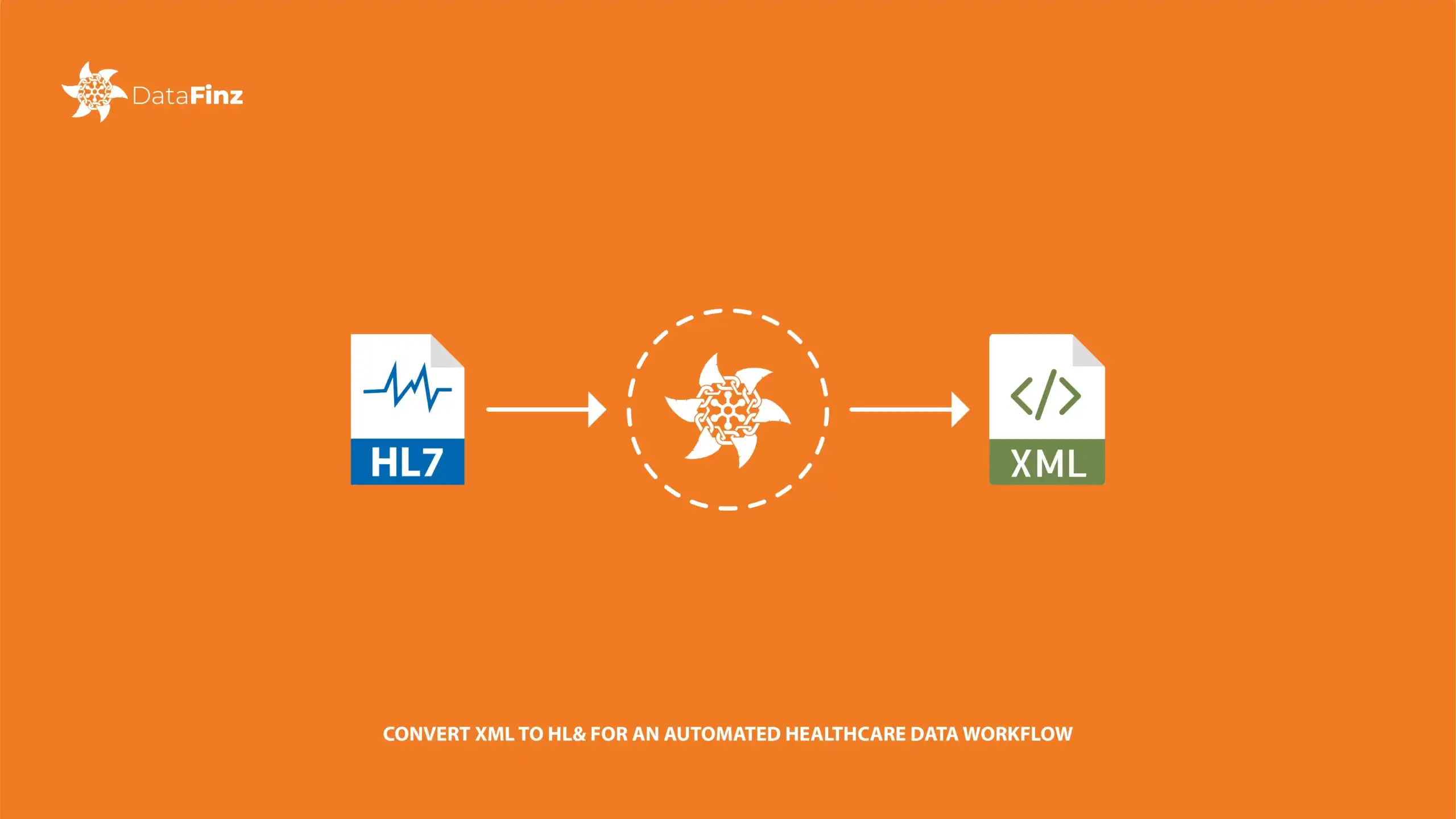 Convert XML to HL7 format for faster healthcare data integration